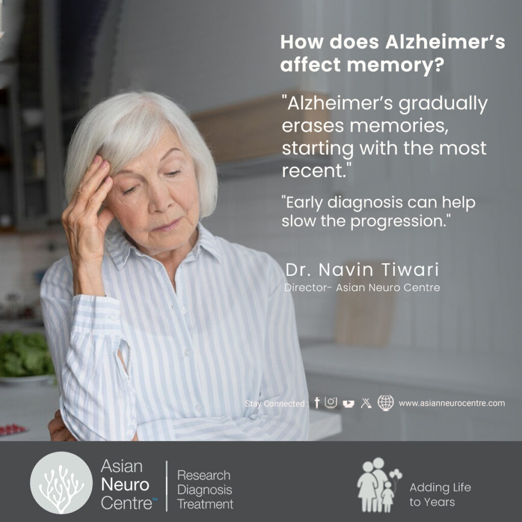 How does Alzheimer’s Affect Memory?